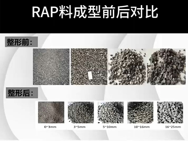 RAP精細化骨料再生設備